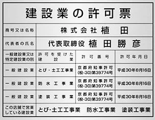 京都府知事許可